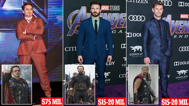 Hé lộ cát-xê khủng của dàn sao Avengers: Iron Man kiếm gấp 3 lần các siêu anh hùng khác