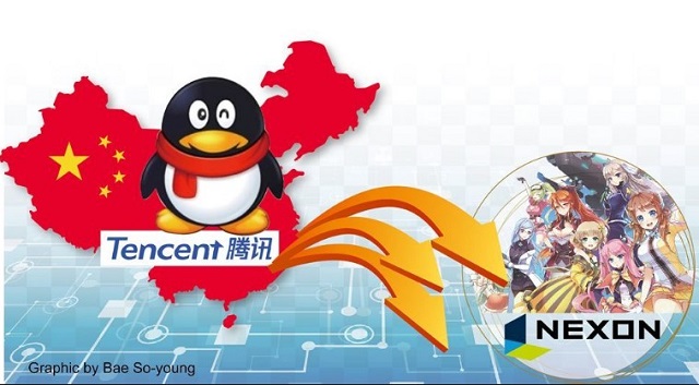 Tencent chính thức bị “hất cẳng” khỏi danh sách công ty mua lại Nexon