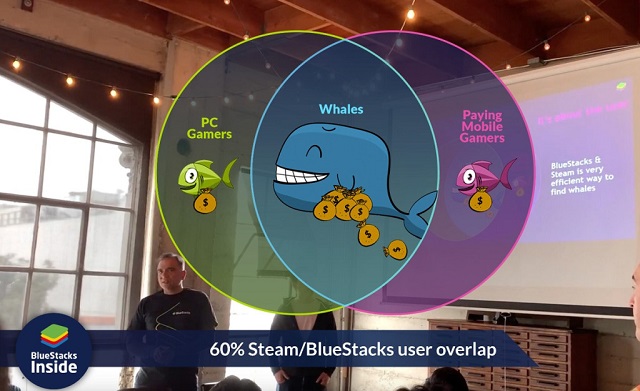 Bluestacks bắt tay Steam: Trực tiếp chuyển từ Game Mobile sang Game PC chỉ sau “một nốt nhạc”