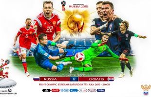 Nhận định tứ kết Croatia vs Nga qua FIFA ONLINE 4: Bản lĩnh chủ nhà
