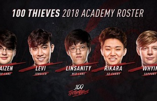 LMHT: Sau bao ngày, Levi chính thức có tên trong đội hình xuất phát tuần này của 100 Thieves Academy