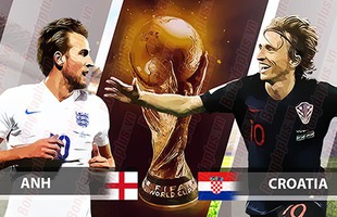 Nhận định bán kết World Cup 2018 Anh vs Croatia: Lịch sử sẽ ghi tên ai?