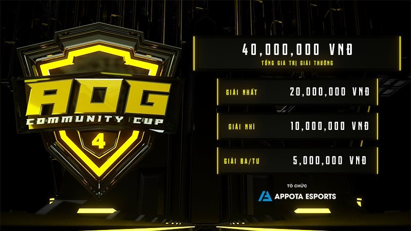 Chính thức: Xuất hiện bảng đấu “tử thần” trong AOG – Community Cup 4