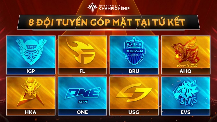 Vượt qua vòng bảng, hai đại diện Việt Nam sẵn sàng chinh phục vòng tứ kết AIC 2019 bắt đầu từ ngày 14/11