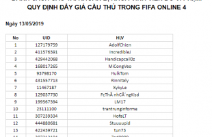 Cả trăm tài khoản FIFA Online 4 bị khóa vĩnh viễn do cố tình đẩy giá cầu thủ
