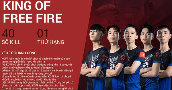 King of Free Fire - Từ game thủ “vô danh” đến sứ mệnh mang vinh quang về cho Việt Nam tại Chung Kết Thế Giới