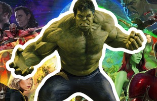 Tìm hiểu vai trò của Hulk trong Avengers: Infinity War