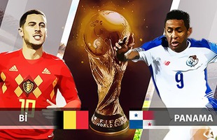 FIFA ONLINE 4: Nhận định các trận đấu bảng F và G – “ Bí ẩn mang tên Kèo Dưới”