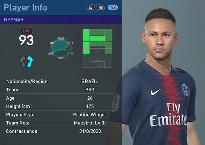 Neymar làm đại sứ mới cho tất cả game bóng đá của Konami