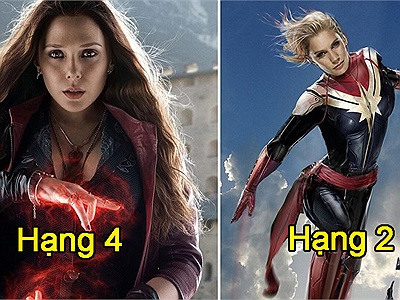 Điểm mặt những nữ siêu anh hùng mạnh nhất trong vũ trụ Marvel