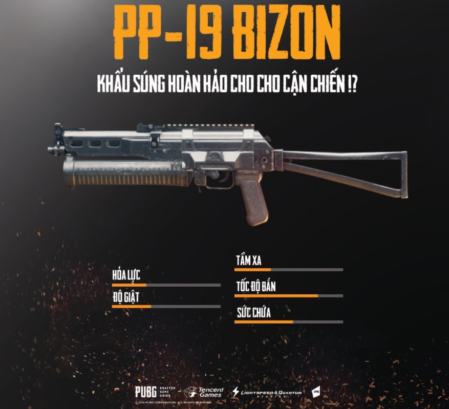 Tất tần tật về PP-19 Bizon trong PUBG Mobile