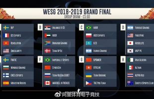 Đội tuyển CS:GO Việt Nam rơi vào bảng tử thần tại vòng chung kết WESG 2018-2019