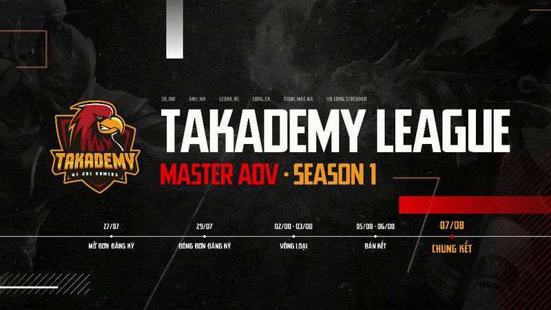 Chính thức khởi tranh giải đấu Takademy League Master – AOV SS1