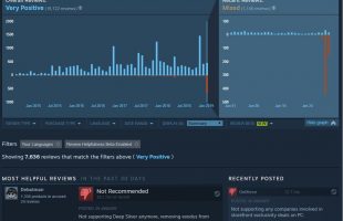 “Giận cá chém thớt”, game thủ đồng loạt “bỏ bom” các bản Metro cũ trên Steam